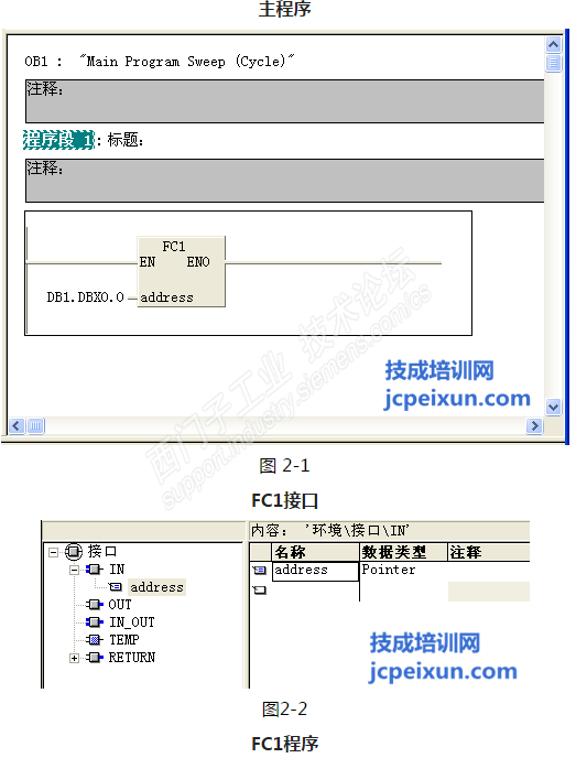 西门子S7-300指针学习记录