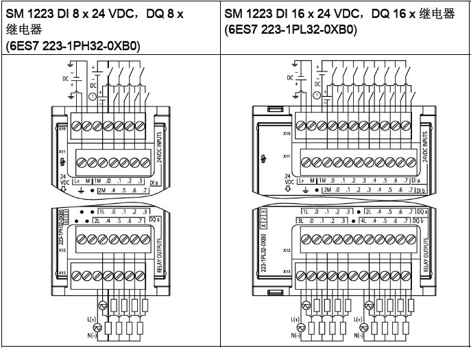 6es7222 1bf32 0xb0 Wiring Diagram - Diy Gram