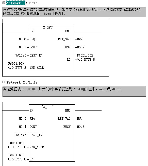 江苏西门子 6ES7288-2DR32-0AA0 扩展模块代理商