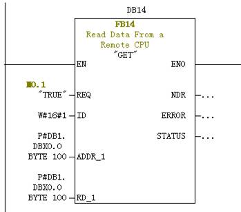 上海西门子 6ES7288-1ST20-0AA0 CPU模块