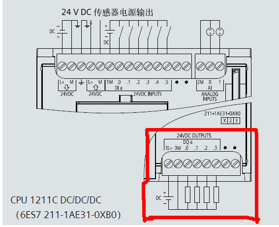 PLC的CPU为 DC\/DC\/DC,输出如何带继电器类
