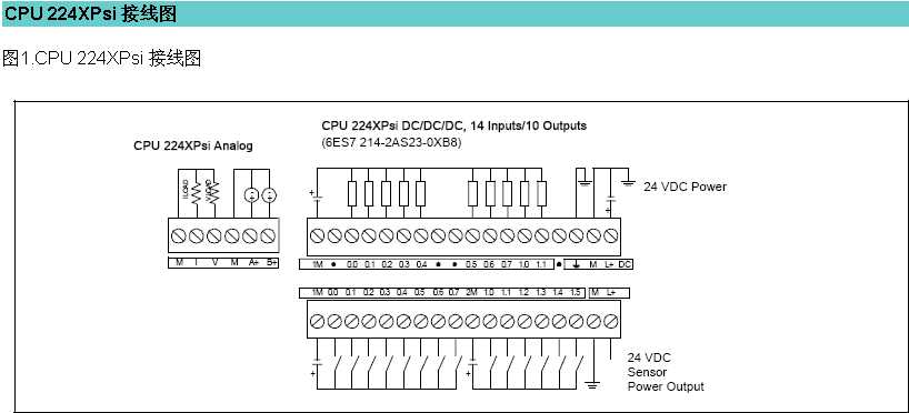 cpu216-2bd22-0xb0接线图|原装正品西门子cp