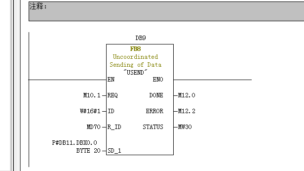 关于s7-300多台PLC使用SFB8''SFB9;数据交换求大神指教