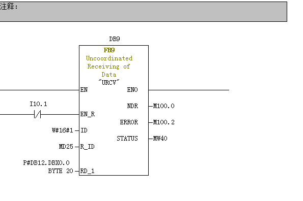 关于s7-300多台PLC使用SFB8''SFB9;数据交换求大神指教
