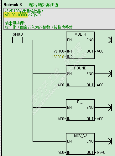 这个模拟量换算例子是否正确?-自动化系统\/SIM