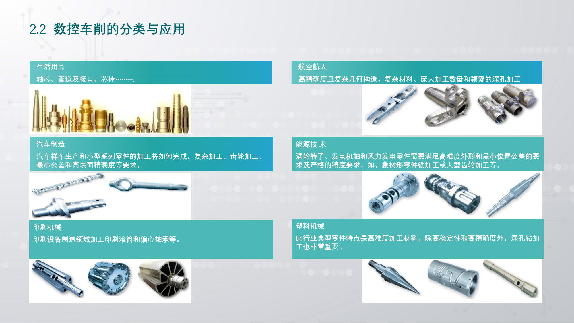 第2 讲 数控数字化双胞胎基础_数控编程与操作_数控车削编程与系统仿真VE_19.jpg