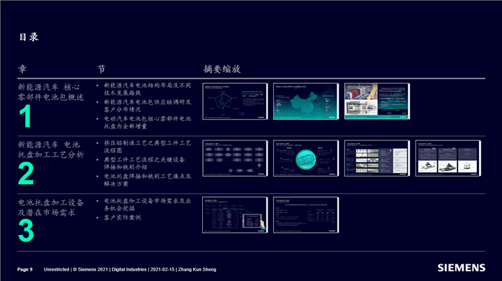 Picture1.png Picture1.png