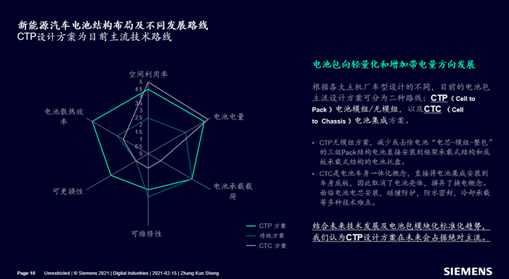 Picture2.png Picture2.png