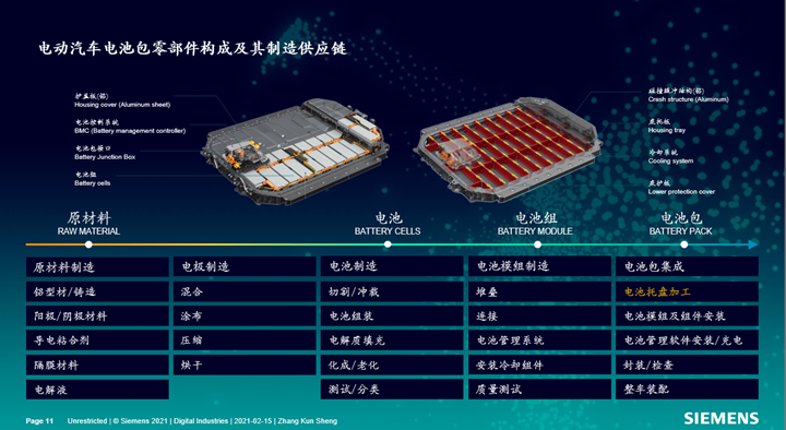 Picture3.png Picture3.png