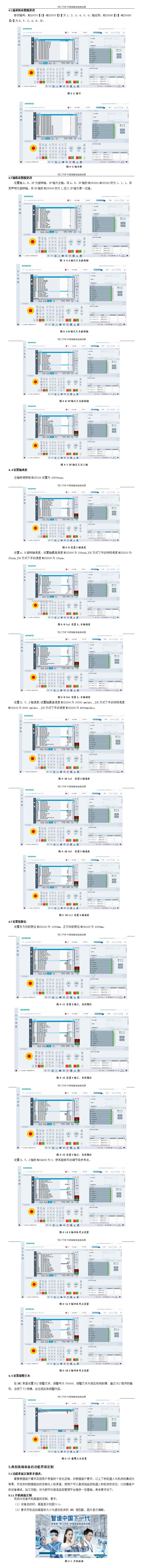 Top 17 数控数字化双胞胎方向决赛方案_01.jpg