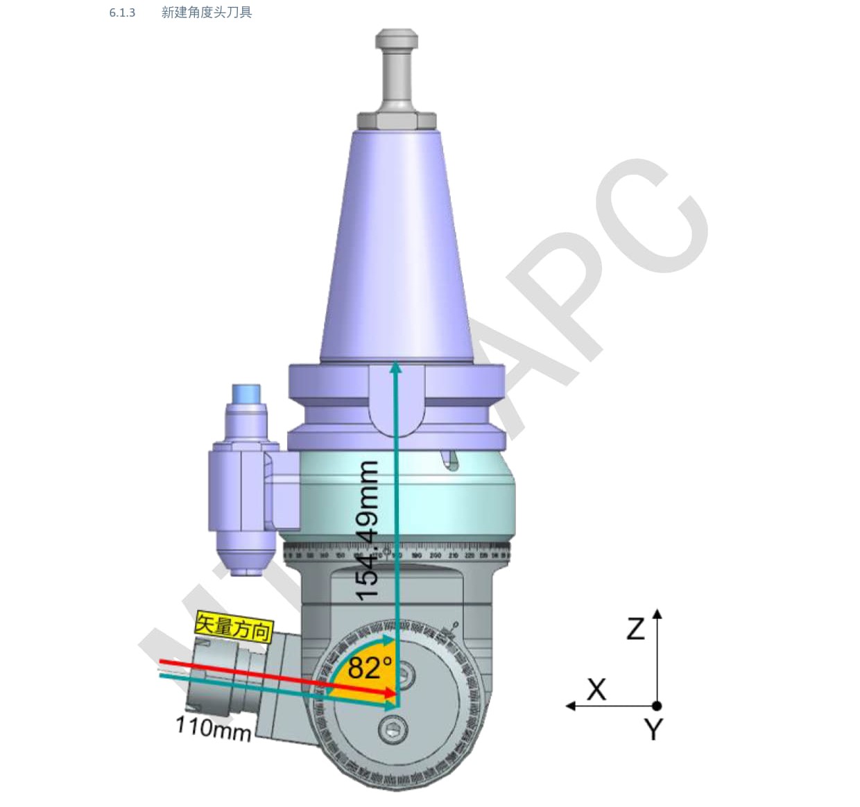 01_ONE_应用_角度头铣刀（130 131）功能_连载文章之角度头刀具在多任务机床上的应用_Tian Jin_6.jpg