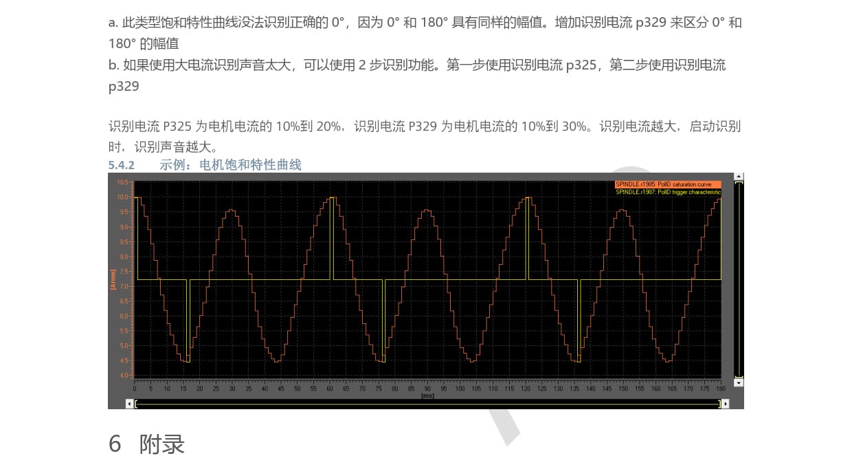 03_840D sl_828D_应用_基于饱和的转子位置识别方法选择_2024_Gu Xiang Qing_09.jpg