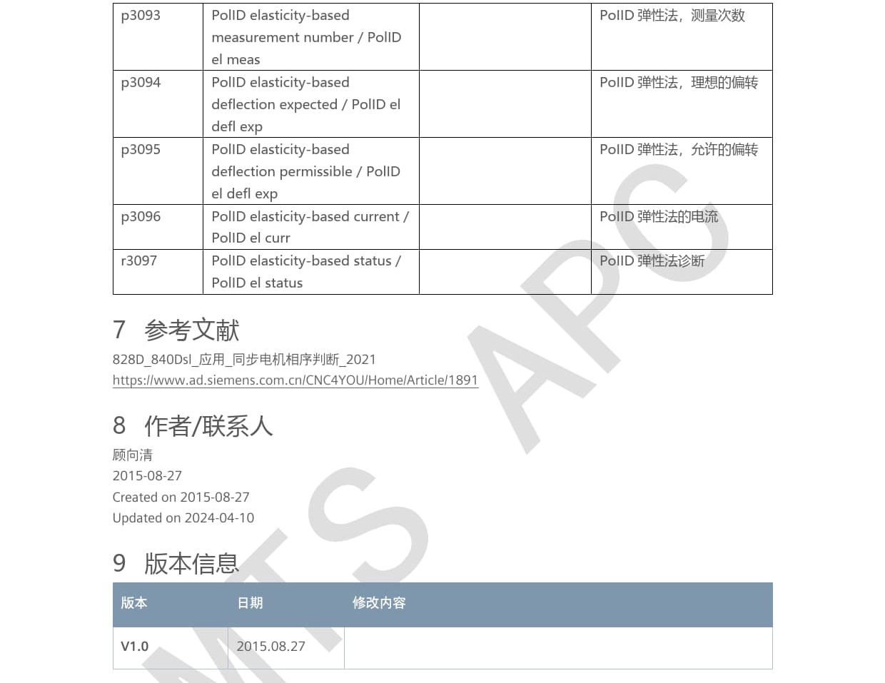 03_840D sl_828D_应用_基于饱和的转子位置识别方法选择_2024_Gu Xiang Qing_13.jpg
