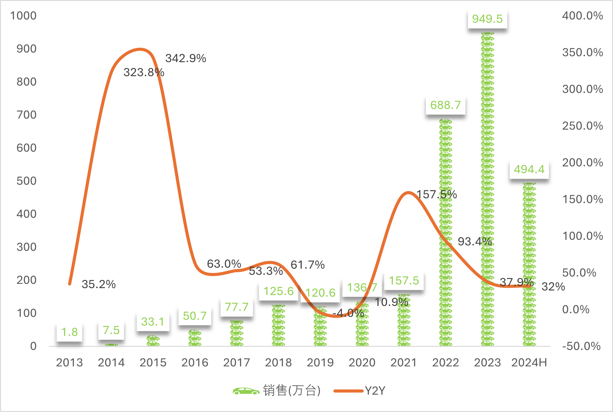 Picture1.png Picture1.png