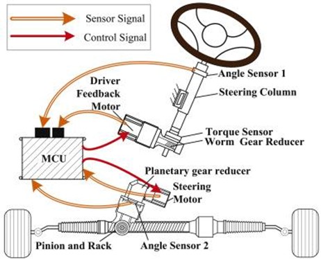 Picture1.jpg Picture1.jpg