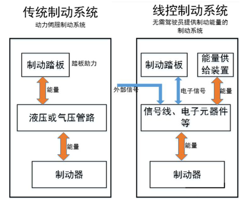 Picture9.png Picture9.png