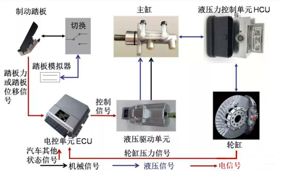 Picture10.png Picture10.png