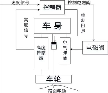 Picture15.png Picture15.png