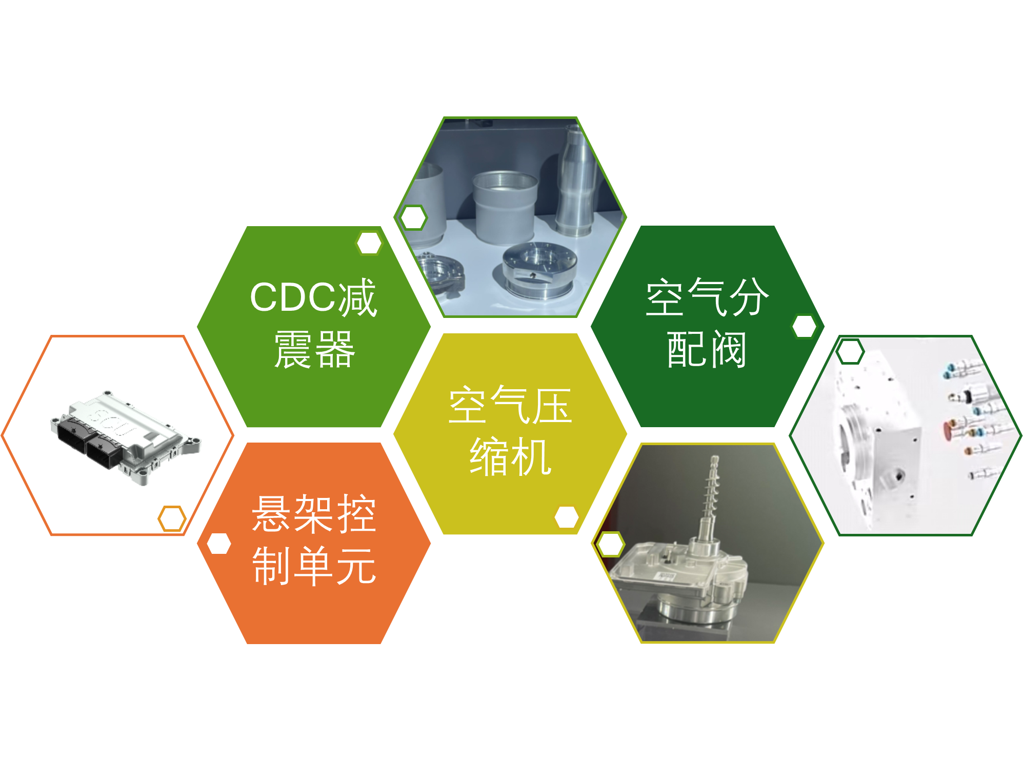 Picture17.png Picture17.png