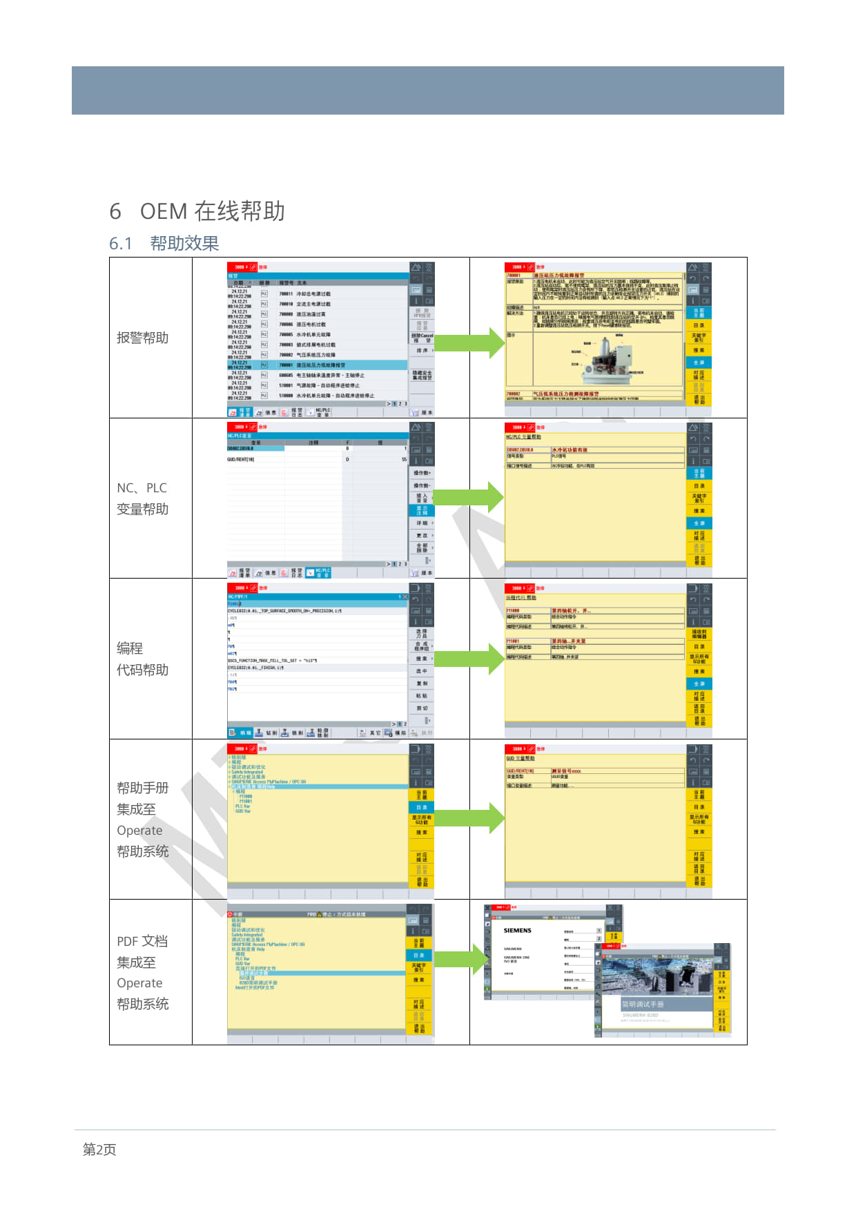 08_ONE_应用_创建SINUMERIK在线图文帮助系统_2025_Cao Peng_04.jpg