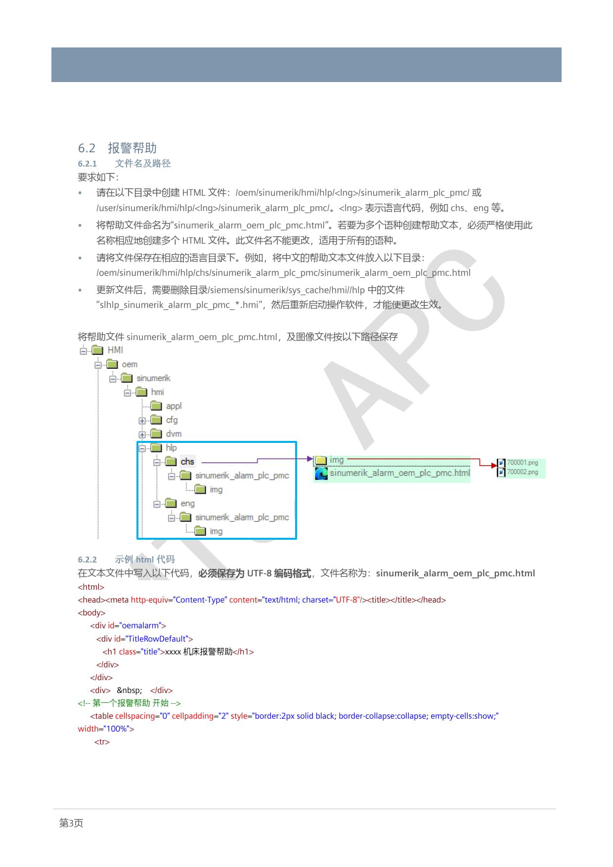 08_ONE_应用_创建SINUMERIK在线图文帮助系统_2025_Cao Peng_05.jpg
