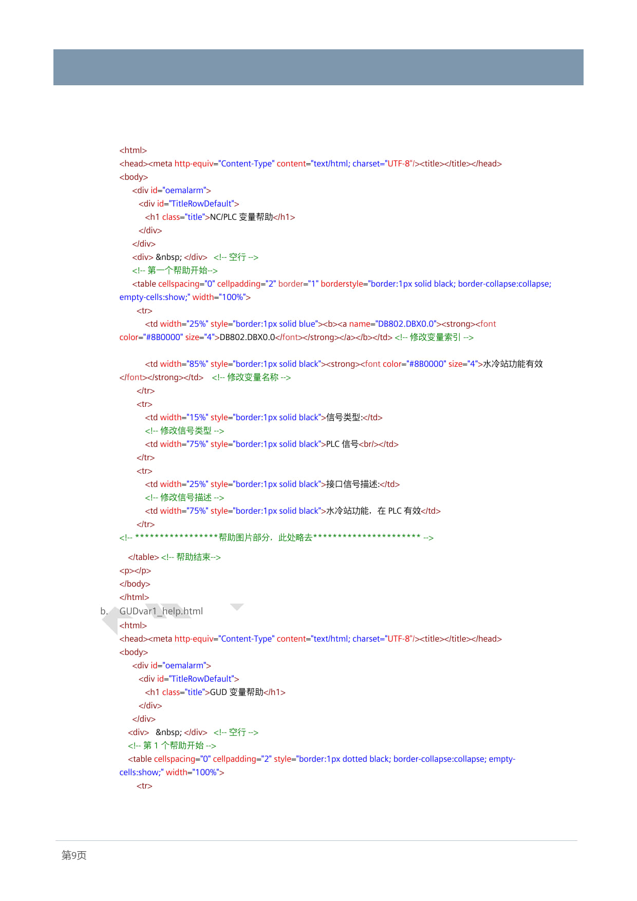 08_ONE_应用_创建SINUMERIK在线图文帮助系统_2025_Cao Peng_11.jpg