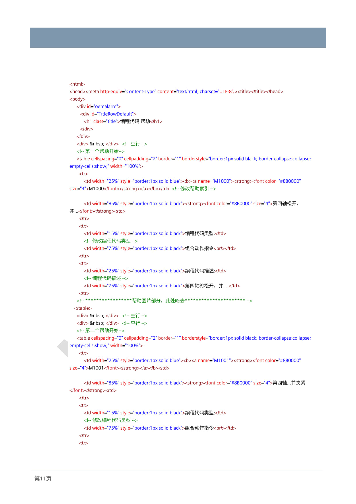 08_ONE_应用_创建SINUMERIK在线图文帮助系统_2025_Cao Peng_13.jpg