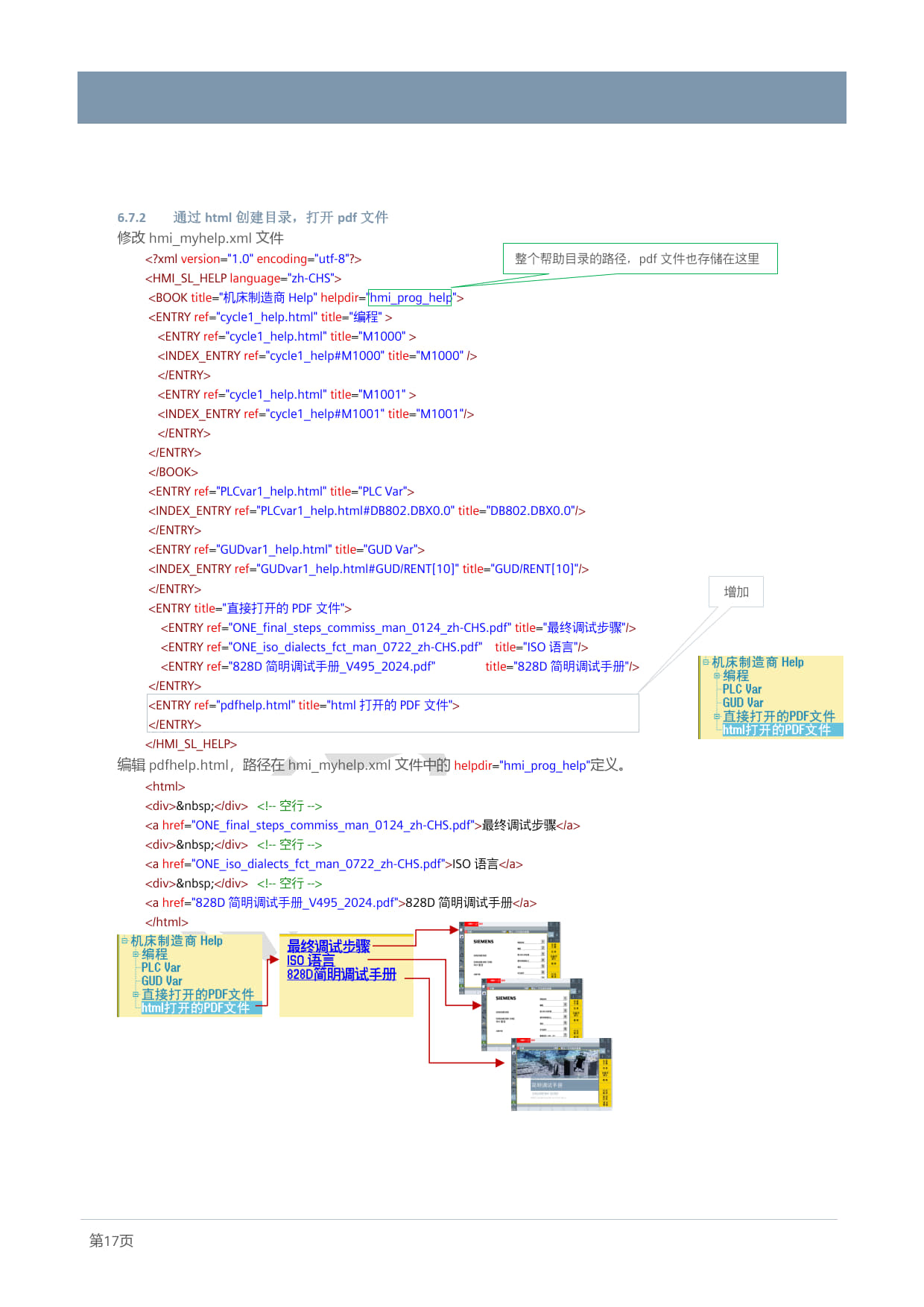 08_ONE_应用_创建SINUMERIK在线图文帮助系统_2025_Cao Peng_19.jpg
