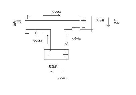 二线制压力传感器的接线方法
