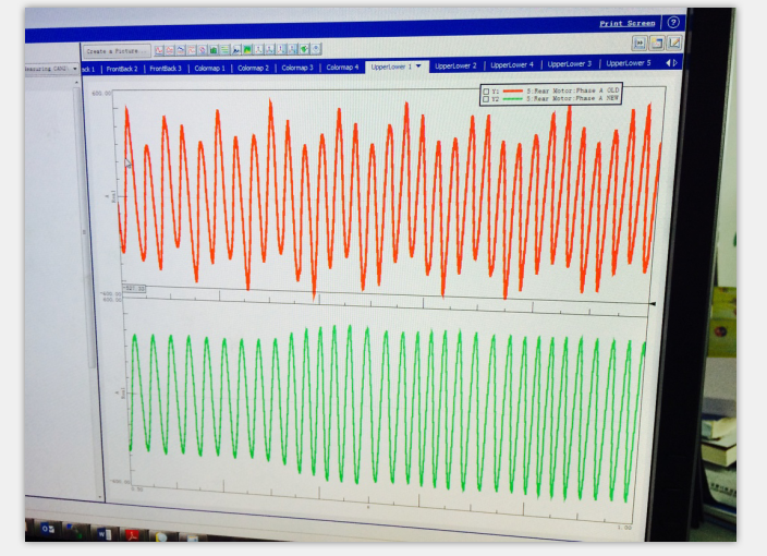 电流传感器的低频直流漂移会导致电机的一阶转