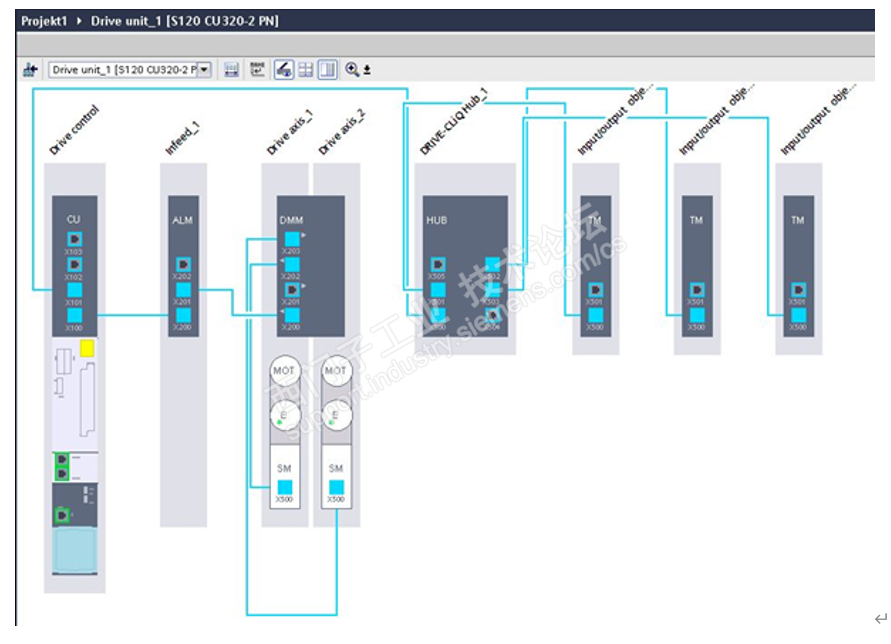 SINAMICS Startdrive V16新功能简介技术论坛工业支持中心西门子中国