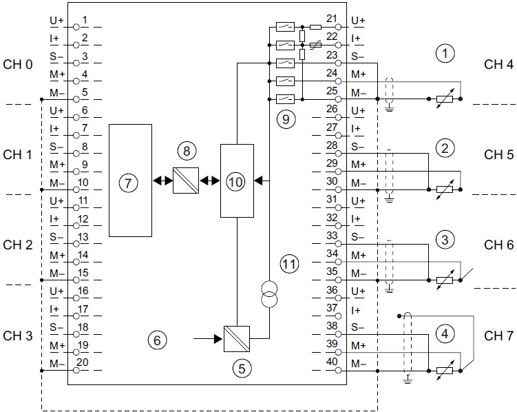 扩展io模块接线