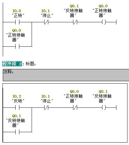 正反转梯形图-工业支持中心-西门子中国