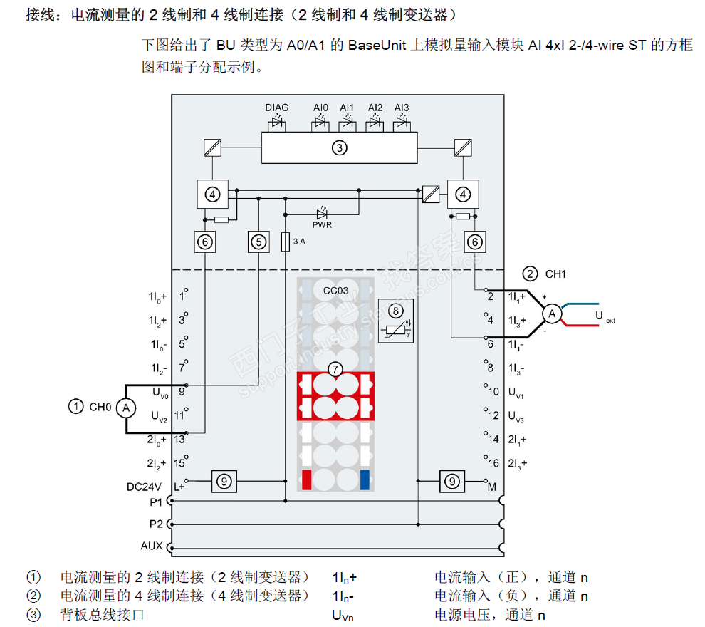 6es7134-6gd01-0ba1二线制接线方法