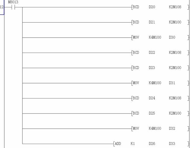说明: D:\@MyWork\15-16\01_HuangGongKnow_V2\04_置顶及聚合页\SmartLines-IE V3 FAQ 2016.2.5\SmartLines-IE V3 FAQ 2016.2.5\fx时间同步_3.bmp