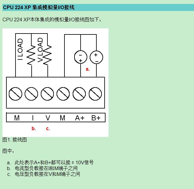 cpu224xpcn模拟量接线图